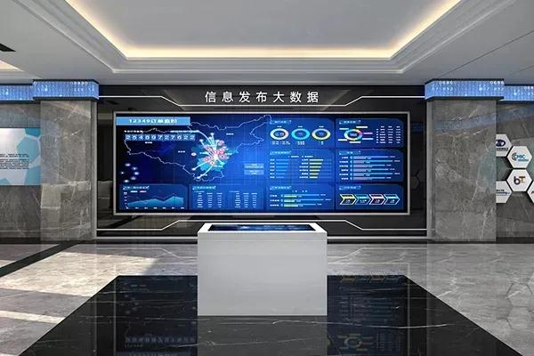 企業展示館設計前期必須要知道什么內容?插圖(4)