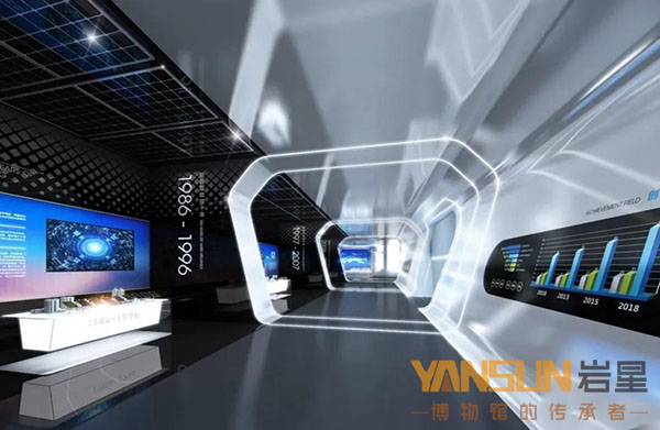 展廳設計—如何在有限的空間里實現效益最大化插圖 展廳設計—如何在有限的空間里實現效益最大化插圖