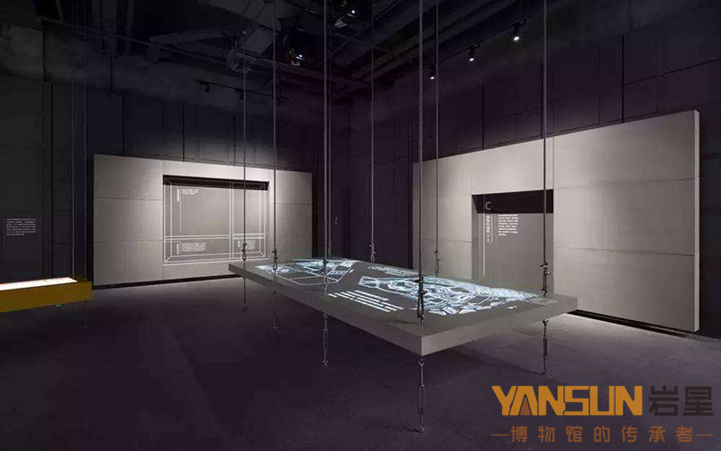 企業博物館設計 | 如何合理劃分企業博物館場館功能區？插圖