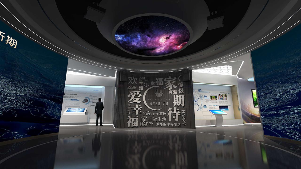 ?展館的設計應根據(jù)空間合理規(guī)劃插圖(1)